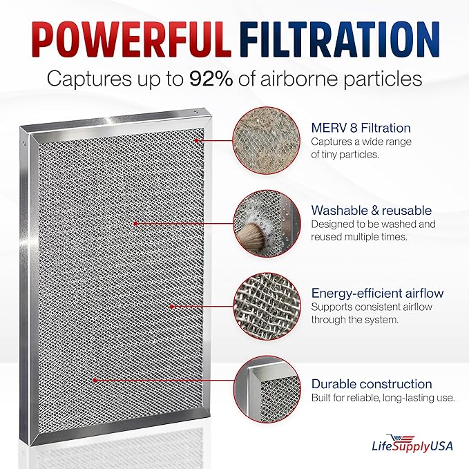 18x24x1 Electrostatic Air Filter, MERV 8, Washable, Reusable Furnace AC/HVAC Filter, Energy Saving, Easy to Clean, Long-Lasting by LifeSupplyUSA