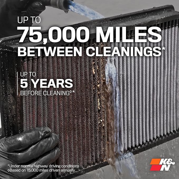 K&N High-Flow Original Lifetime Engine Air Filter: Increase Power: Premium, Washable: Compatible with 2011-2025 Toyota/Lexus/Mitsubishi/Fiat: (See Product Description for Select Models) 33-2457