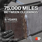 K&N High-Flow Original Lifetime Engine Air Filter: Increase Power: Premium, Washable: Compatible with 2002-2020 TOYOTA: 4Runner, Tacoma, Tundra, FJ, Hilux, Land Cruiser, 33-2281