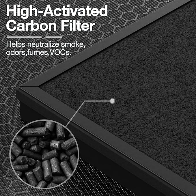 2 Pack HAP603 Replacement Filter Compatible with ECOSELF HAP603 / HAP603WF Air Purifier, Air Purifiers Replacement Filter for Home Large Room, # RFHAP603_2P_BLU, Blue
