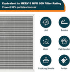 12x20x1 Reusable Air Filter, Washable, MERV 8, Permanent Electrostatic Air Filter, Lasts a Lifetime, Breathe Safely at Home or in the Office