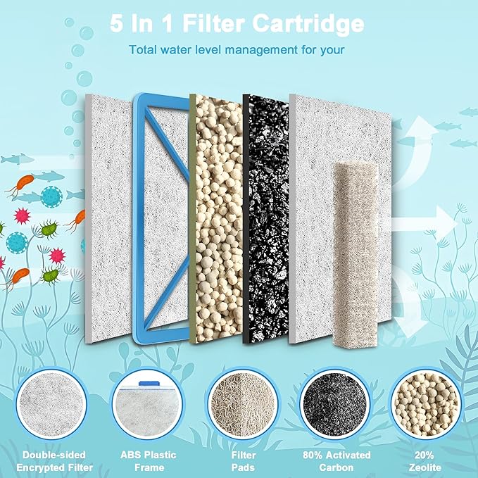 8 Pack Medium Fish Filter Cartridges Replacement Compatible with Aqueon QuietFlow LED PRO Power Size 10/E Internal Power 20 Filter/Zilla Size 20(Extra 4pcs Pads)