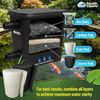 Aquatic Experts Classic Koi Pond Filter Pad FINE - White Bulk Roll Pond Filter Media, Ultra-Durable for Outdoor Ponds, Reusable Fish Material, USA, (Pond Bundle 1)