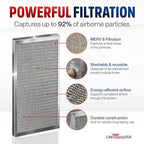 10x20x1 Electrostatic Air Filter, MERV 8, Washable, Reusable Furnace AC/HVAC Filter, Energy Saving, Easy to Clean, Long-Lasting by LifeSupplyUSA