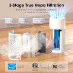 Nuwave H13 True HEPA Air Purifier for Bedrooms & Large Room up to 857 Sq Ft, 2025 New & Improved RPM Removes 99.97% of Smoke Pollen Pet Hair to 0.3 Micron 3 Fan Speeds Portable Ozone-Free