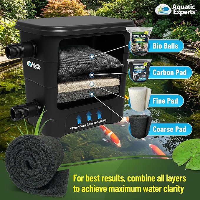 Aquatic Experts Classic Koi Pond Filter Pad COARSE – Bulk Roll Pond Filter Media, Rigid Ultra-Durable Latex Coated Fish Pond Filter Material US (12" x 12 Feet, Coarse (Black))