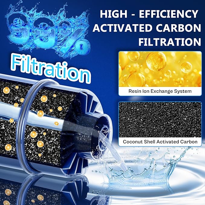 Faucet Water Filter Replacement for Pur and PUR Plus Mounted Water Filter System RF-9999 RF-3375 FM-2500V FM-3700 FM-3400B Natural Mineral Filtration 2 Pack by TOMOON