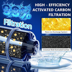 Blue Faucet Water Filter Replacement for Pur and PUR PLUS Mounted Water Filter System RF-9999 RF-3375 FM-2500V FM-3700 FM-3400B etc| Ensure Clean Tap Water 6 Pack by TOMOON