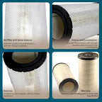 AF25247 Air Filter Compatible with Select semi Truks. Replacement OE#: 5839AF25247 3076CA8180 ABPN10GAF25247 BNP534816 EAF5100 DNP534816 85114076
