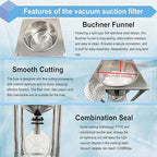 50L Vacuum Filtration System, Negative Pressure Suction Filter with Stainless Steel Buchner Funnel & Glass Filter Flask, Discharge Valve & Brake Casters, for Lab Chemical Industrial Use