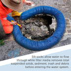 4 Pcs Sediment Filter Erosion Control Blanket Silt Fence Sock with Stuffers Drain Stormwater Sediment Filter for Erosion Control and Storm Drain Protection (Blue)