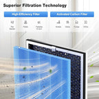 KNKA Air Purifier Replacement Filter for APH4000, 2-Pack HEPA & Activated Carbon Filters, Blue