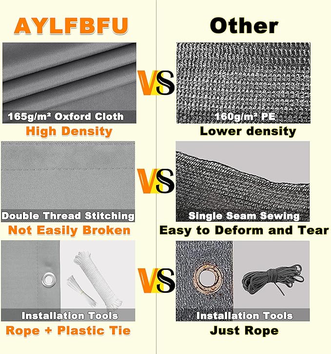 Privacy Screen 3' x 19 (HDPE) UV Protection Weather-Resistant Patio Privacy Screens for Balcony, Includes Cable Ties for Pergola Balcony Porch Carport Deck Window, Floor Pattern