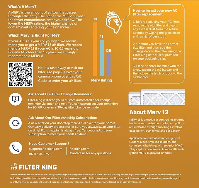 Filter King 16x27x1 Air Filter | 4-PACK | MERV 13 HVAC Pleated A/C Furnace Filters | MADE IN USA | Actual Size: 15.5 x 26.5 x .75"