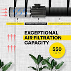 TerraBloom 6" x 24" Carbon Filter for Grow Tent - 46mm Activated Charcoal Air Filter - Maximize Airflow with 550 CFM - Premium Carbon Air Filter & Charcoal Filter for Homes & Commercial Applications