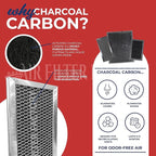 Air Filter Factory Charcoal Filter 5304464577 Replacement For Frigidaire Microwave Oven Charcoal Carbon Filters 2-Pack