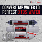 LiquaGen 4 Stage Reverse Osmosis and Deionization (RO/DI) Portable Space Saver Water Purification System | Water Filtration System for Aquarium Filter Processes + Manual Flush Valve (100 GPD)