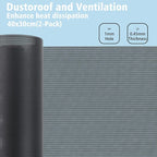 400x300mm DIY PC Case Dust Mesh Filter, 2Pack PVC Dustproof Mesh Filter Cover with Magnetic Strip for Computer PC Case