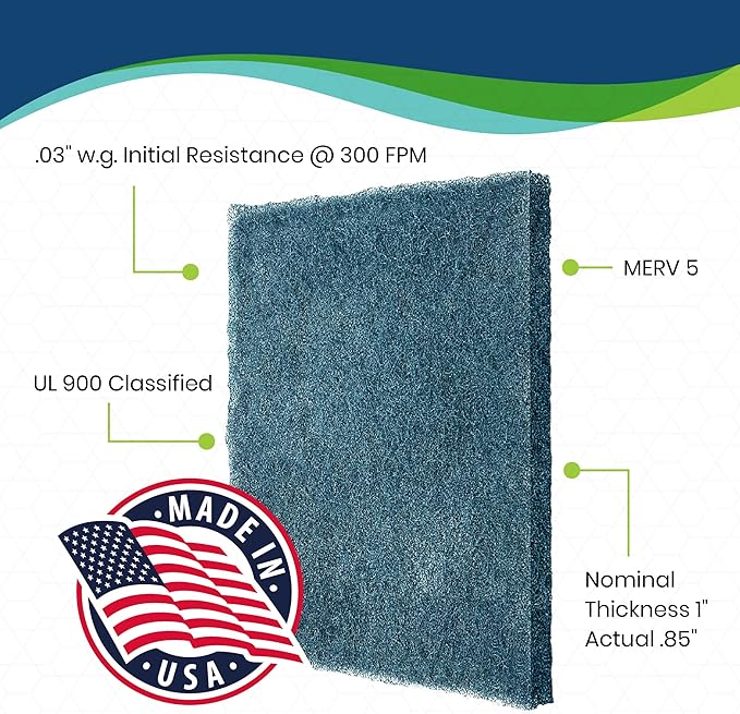 Polyester Washable Fiber Furnace Door Filter for Mobile, Manufactured and Modular Homes (19.5 x 28)