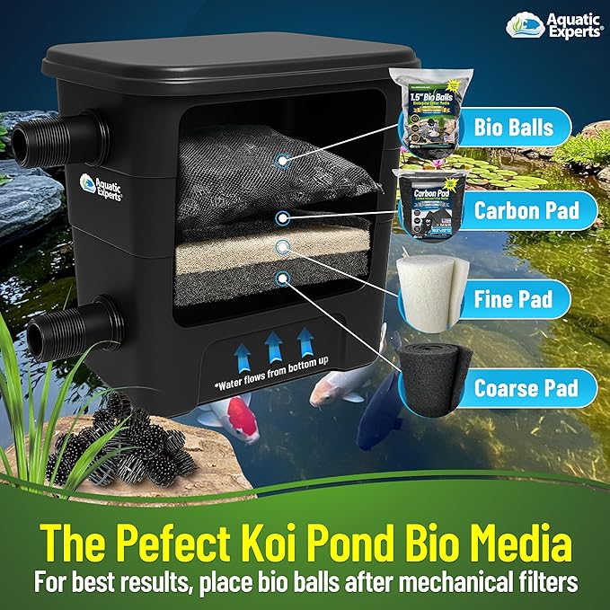 Aquatic Experts 1.5" Large Bio Balls for Ponds – Biological Filter Media for Waterfalls & Outdoor Pond Filters, Treats Up to 6,600 Gallons (2000 Count, Bulk Box – No Mesh Bags)