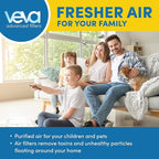 HPA200 Pre-Filters Replacement for Honeywell Air Purifier - 12 Pack - HRF-A200 Filter A Compatible w/ HPA200, 202, 204, 250 and HPA5200