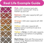 Colorfil 16x20x1 Air Filter (6-Pack) | Made in the USA | Color Changing | Remove Cat and Dog Odor | MERV 8 for Pet Hair Dander and Dust | 15.5"x19.5"x0.75" Exact Size