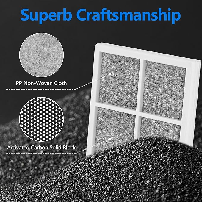 LT120F Refrigerator Air Filter Replacement for LG LT120F Kenmore Elite 46-9918 469918 9918 Replaces ADQ73214402 ADQ73214403 ADQ73214404-6 Pack
