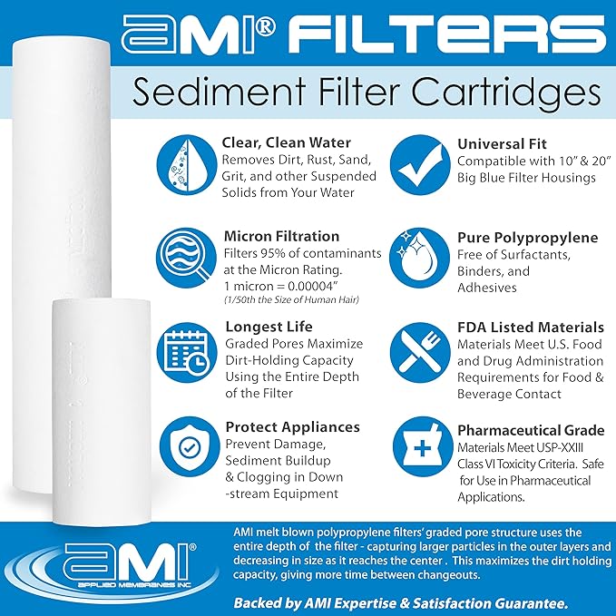 APPLIED MEMBRANES INC. Whole House Water Filter Replacement Filter Cartridge Set | 2 Stage 4.5” x 10” Sediment and Carbon Block Filters | Fits 10-inch Housings