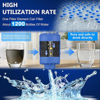 Faucet Water Filter Replacement for Pur and PUR Plus Mounted Water Filter System RF-9999 RF-3375 FM-2500V FM-3700 FM-3400B Natural Mineral Filtration 2 Pack by TOMOON