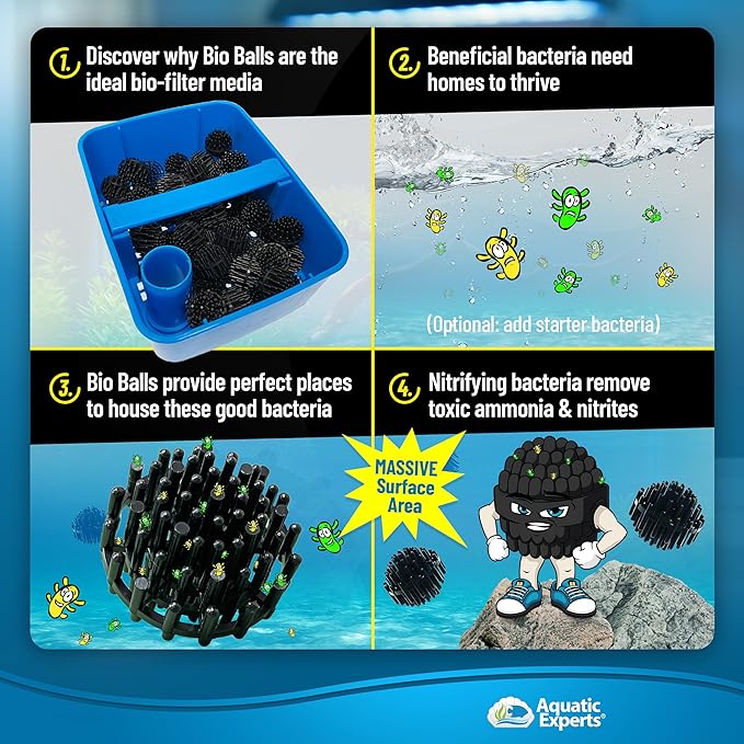Aquatic Experts 1" Small Bio Balls for Aquariums & Small Ponds – Biological Filter Media for Canister Filters, Sumps & Wet/Dry Systems, Made in USA (1250 Count + Five 10" x 12" Mesh Bags)