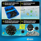 Aquatic Experts 1" Small Bio Balls for Aquariums & Small Ponds – Biological Filter Media for Canister Filters, Sumps & Wet/Dry Systems, Made in USA (125 Count, No Mesh Bag)
