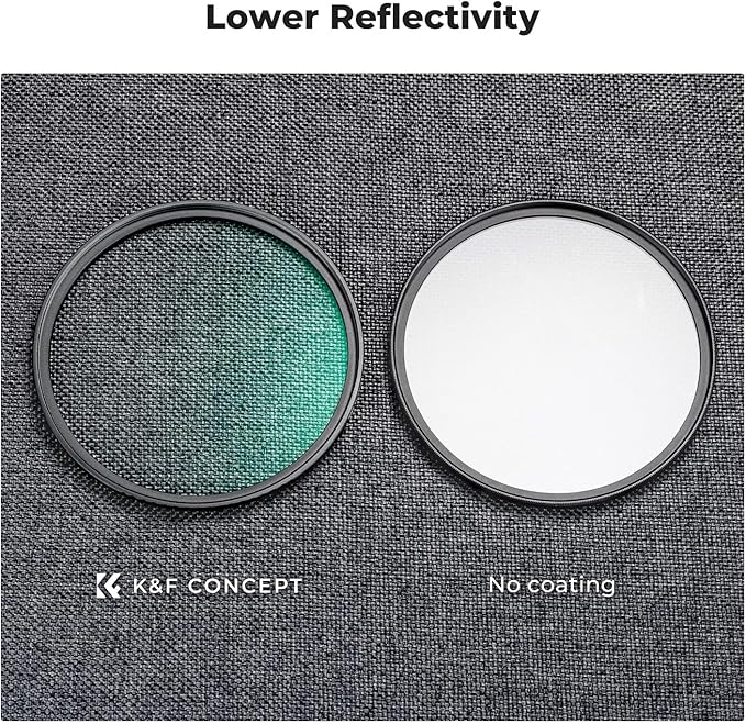 K&F CONCEPT 67mm Black Diffusion 1/4 Filter Mist Cinematic Effect Filter with 18 Multi-Layer Coatings for Video/Vlog/Portrait Photography (K-Series)