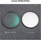 K&F CONCEPT 46mm Black Diffusion 1/4 Filter Mist Cinematic Effect Filter with 18 Multi-Layer Coatings for Video/Vlog/Portrait Photography (K-Series)