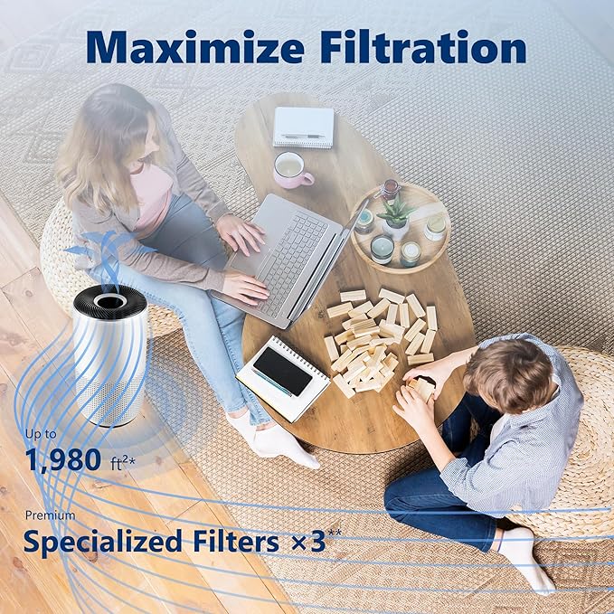Core 400S To·xin Absorber Replacement Filter for LEVOIT Core 400S Smart WiFi Air Purifier, Funmit 3-in-1 H13 True HEPA Replacement Filter, Part # Core 400S-RF-TX (LRF-C401-GUS), Green, 1 Pack
