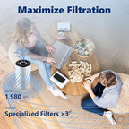 Core 400S To·xin Absorber Replacement Filter for LEVOIT Core 400S Smart WiFi Air Purifier, Funmit 3-in-1 H13 True HEPA Replacement Filter, Part # Core 400S-RF-TX (LRF-C401-GUS), Green, 1 Pack