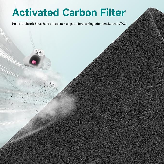 2 Packs HH001 Filter Replacement for Hynik Alviera HH001 Air Cleaner Purifier, 3 Stages Filtration of Premium Filter, Activated Carbon and pre-filter with Extra 8 Pieces Aroma pads