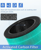 360 Replacement Filter Compatible with LG PuriCare 360 Air Purifiers AS601HBB0, 3-in-1 Filtration with Granular Activated Carbon Filter