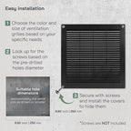 Vent Systems 10" x 10" Inch (Opening Dimensions) - Pack of 5 - Plastic Black Soffit Vent Cover - Flat Square Air Vent Grille - Air Vent Deflector - HVAC 12" x 12" Inch (Overall Dimensions)