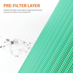 AIRROMI A2001 HEPA Air Purifier Replacement, 3-In-1 Original Filter, Removes 99.97% of 0.3 Micron Particles, Green Activated Carbon Filter - Toxin Absorber Specialty-1 Pack