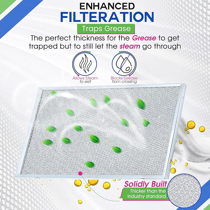 Bagean Stove Hood Vent Filter 11.8" x 17.35" BPS1FA36 Compatible with Broan Range Hood Filter Replacement - Fit's Allure Range Overhead Aluminum Screen - Blocks Grease & Filters Over Oven Air (1-Pack)