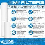Applied Membranes Inc. 3-Stage Whole-House Water Filter Cartridge Replacements, 20-Inch Sediment, Carbon, and Heavy-Metal Filter Cartridges