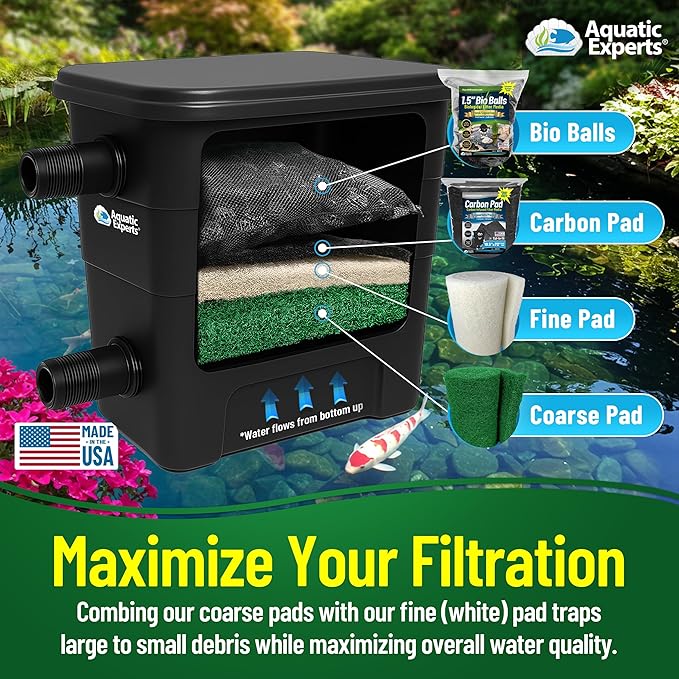 Aquatic Experts Green COARSE Pond Filter Pad - 2 inch Thick - Bulk Roll Water Garden Filter Pond Media - Made in USA, (14" x 56")