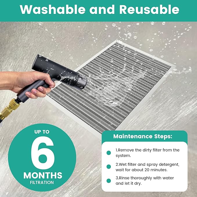 18x24x1 Reusable Air Filter, Washable, Electrostatic HVAC AC Furnace Filter, Merv 8, Lasts a Lifetime, Breathe Safe at Home or in the Office (Actual Size:17.44x23.46x0.82 Inch)
