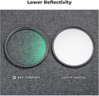 K&F CONCEPT 62mm Black Diffusion 1/4 & 1/8 Filters Kit Mist Cinematic Effect Filters Set with Multi-Layer Coated for Camera Lens - K Series