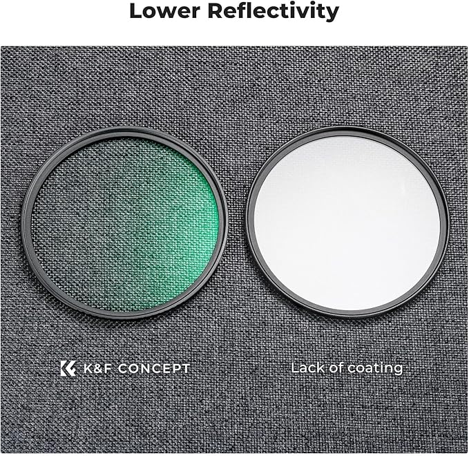 K&F CONCEPT 67mm Black Diffusion 1/4 & 1/8 Filters Kit Mist Cinematic Effect Filters Set with Multi-Layer Coated for Camera Lens - K Series