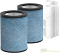 HP301 Neverchange Replacement Filter Compatible with Shark HP301 HP302 NeverChange Air Purifier MAX, 4-in-1 H13 True HEPA Filter HE3FKPET