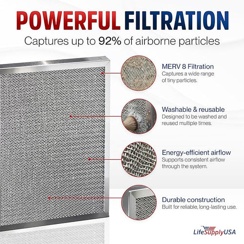 20x22x1 Electrostatic Air Filter, MERV 8, Washable, Reusable Furnace AC/HVAC Filter, Energy Saving, Easy to Clean, Long-Lasting by LifeSupplyUSA