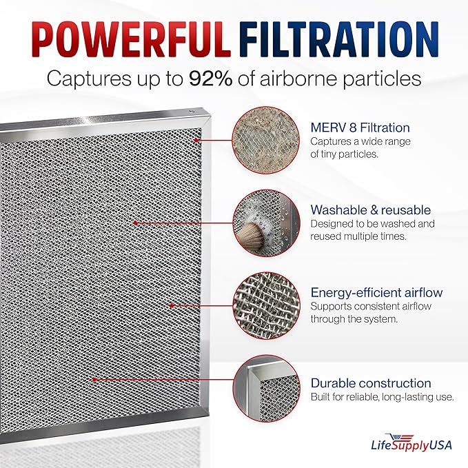 16x16x1 Electrostatic Air Filter, MERV 8, Washable, Reusable Furnace AC/HVAC Filter, Energy Saving, Easy to Clean, Long-Lasting by LifeSupplyUSA