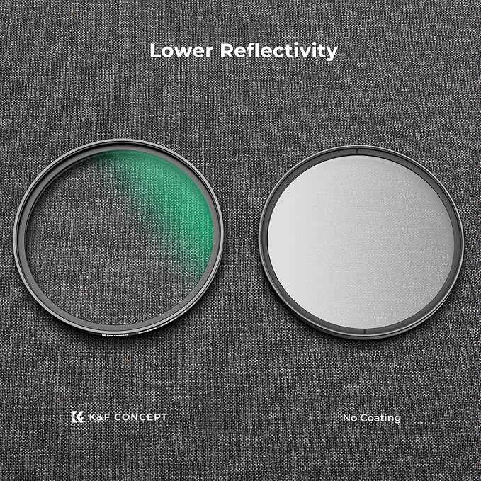 K&F CONCEPT 77mm White Mist 1/4 Filter, 18 Multi-Layer Coatings Dreamy Soft White Diffusion Filter with Cleaning Cloths for Portrait/Video/Vlog Photography