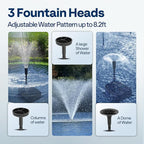 VIVOHOME All-in-One Pond Filter Fountain System Kits, 790 GPH Submersible Water Pump for Ponds up to 1320 Gallons